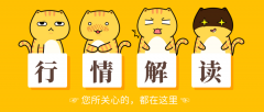 外汇学院12月7日 外汇黄金日内多空布局最新走势