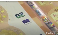欧美和镑美底部在哪？分析师指出需要关注四大