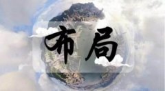 外汇分析外汇黄金原油下周行情预测黄金策略分