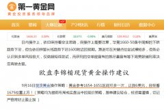 李锦楷916晚盘外汇、黄金、原油分析策略外汇分