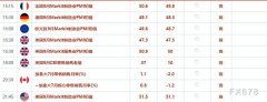 外汇分析外汇交易提醒：日本当局出手干预汇市