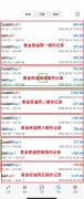 外汇分析925黄金原油最新走势分析及操作思路！